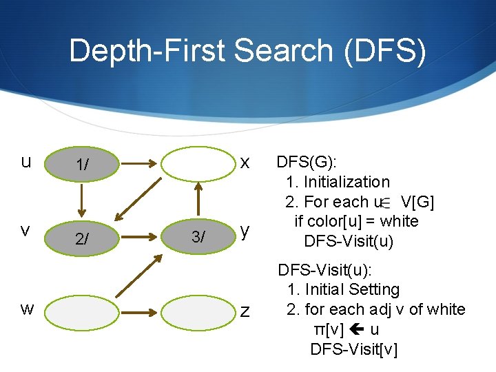 Depth-First Search (DFS) u 1/ v 2/ w x 3/ y z DFS(G): 1. Depth-First Search (DFS) u 1/ v 2/ w x 3/ y z DFS(G): 1.