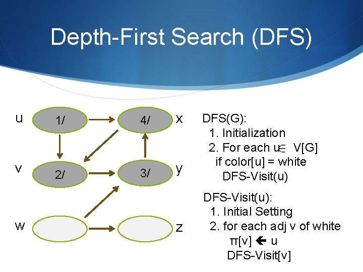 Depth-First Search (DFS) u 1/ 4/ x v 2/ 3/ y w z DFS(G): Depth-First Search (DFS) u 1/ 4/ x v 2/ 3/ y w z DFS(G):