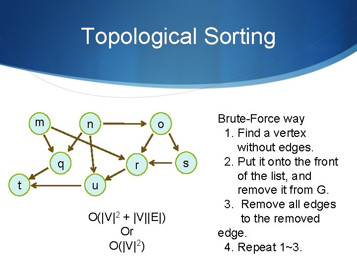 Topological Sorting m n q t o r u O(|V|2 + |V||E|) Or O(|V|2) Topological Sorting m n q t o r u O(|V|2 + |V||E|) Or O(|V|2)