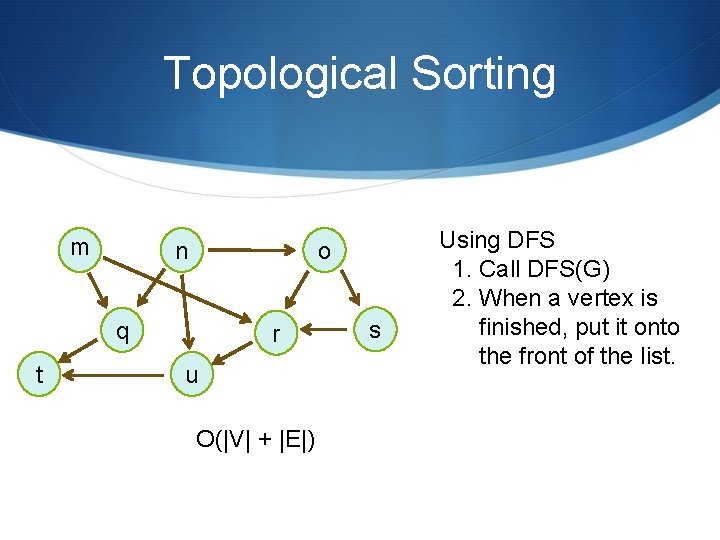 Topological Sorting m n o q t r u O(|V| + |E|) s Using Topological Sorting m n o q t r u O(|V| + |E|) s Using