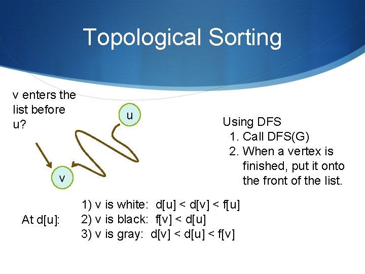 Topological Sorting v enters the list before u? v At d[u]: u Using DFS