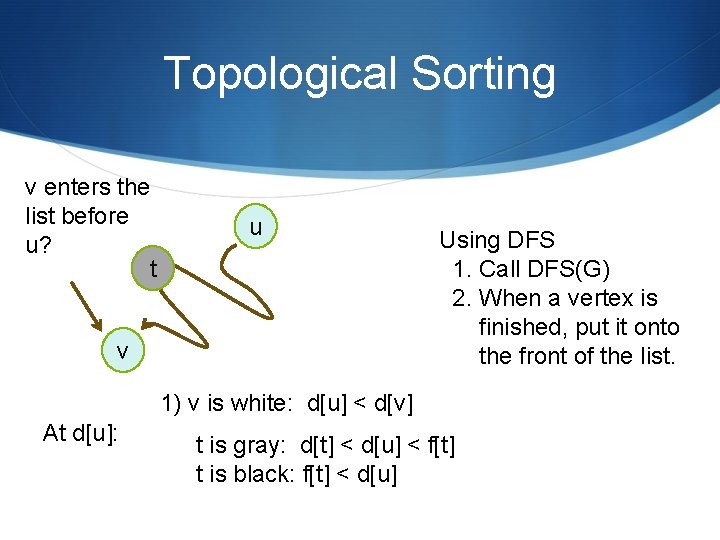 Topological Sorting v enters the list before u? t u v Using DFS 1. Topological Sorting v enters the list before u? t u v Using DFS 1.