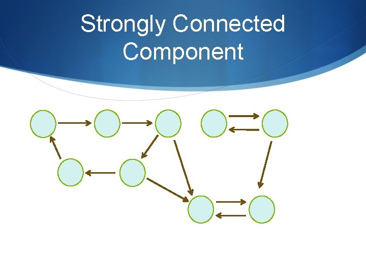 Strongly Connected Component Strongly Connected Component
