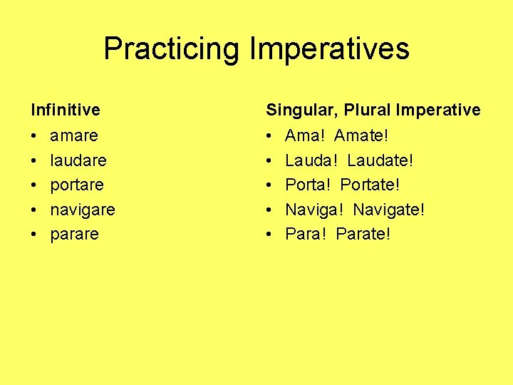 Practicing Imperatives Infinitive Singular, Plural Imperative • • • amare laudare portare navigare parare