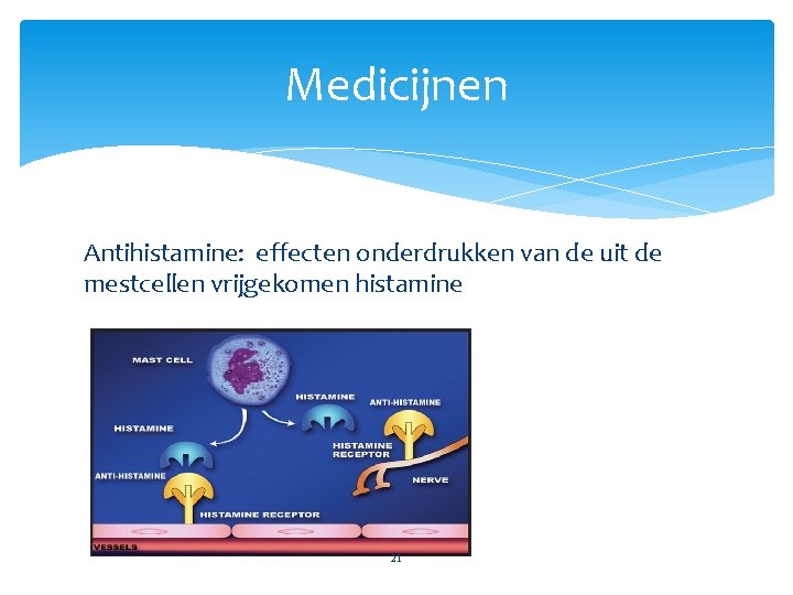 Medicijnen Antihistamine: effecten onderdrukken van de uit de mestcellen vrijgekomen histamine 21 