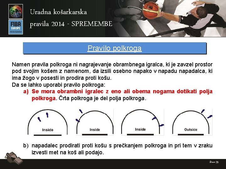 Uradna košarkarska pravila 2014 - SPREMEMBE Pravilo polkroga Namen pravila polkroga ni nagrajevanje obrambnega