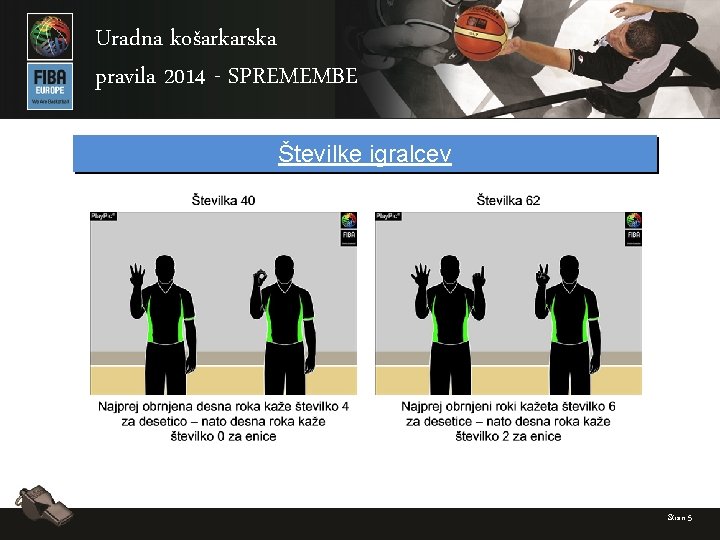 Uradna košarkarska pravila 2014 - SPREMEMBE Številke igralcev Stran 5 