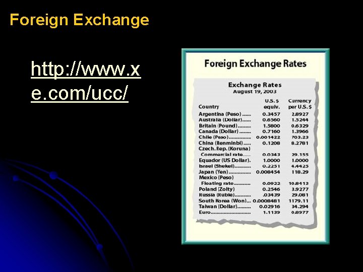 Foreign Exchange http: //www. x e. com/ucc/ 