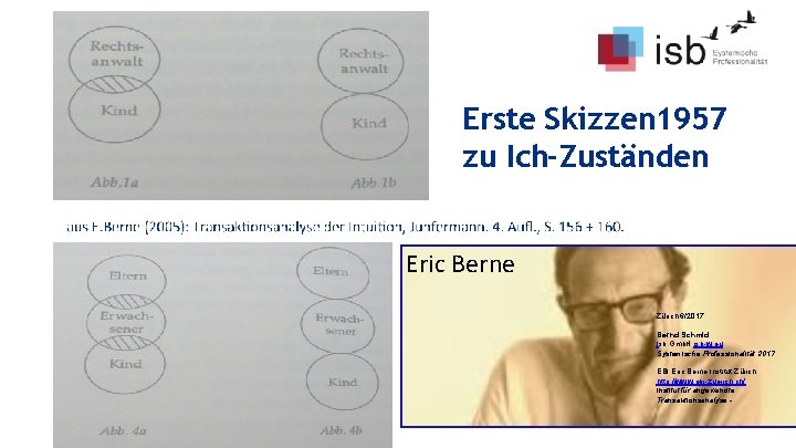 Erste Skizzen 1957 zu Ich-Zuständen Eric Berne Zürich 6/2017 Bernd Schmid Isb Gmb. H