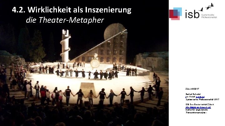 4. 2. Wirklichkeit als Inszenierung die Theater-Metapher Zürich 6/2017 Bernd Schmid Isb Gmb. H