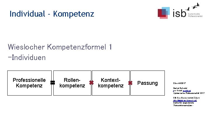 Individual - Kompetenz Wieslocher Kompetenzformel 1 -Individuen Professionelle Kompetenz Rollenkompetenz Kontextkompetenz Passung Zürich 6/2017