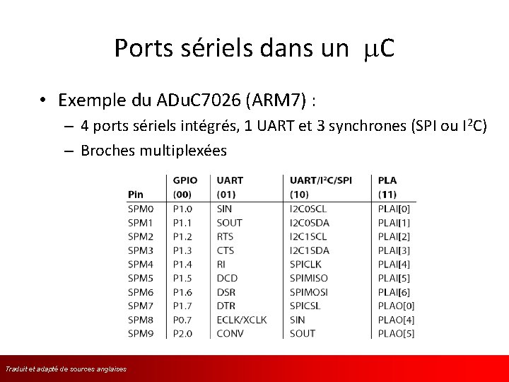 Ports sériels dans un C • Exemple du ADu. C 7026 (ARM 7) :