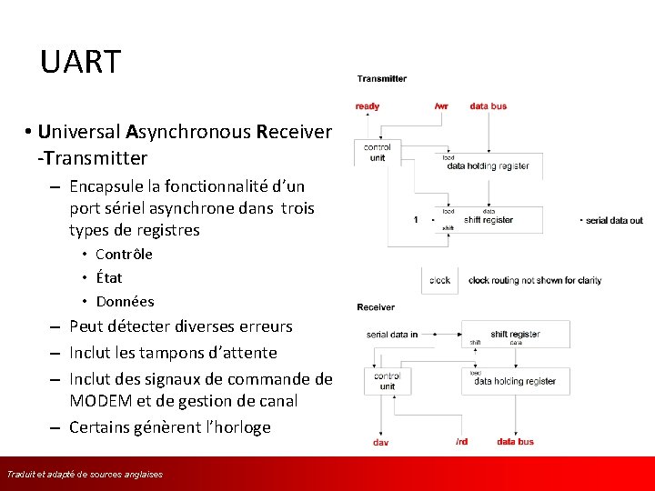 UART • Universal Asynchronous Receiver -Transmitter – Encapsule la fonctionnalité d’un port sériel asynchrone