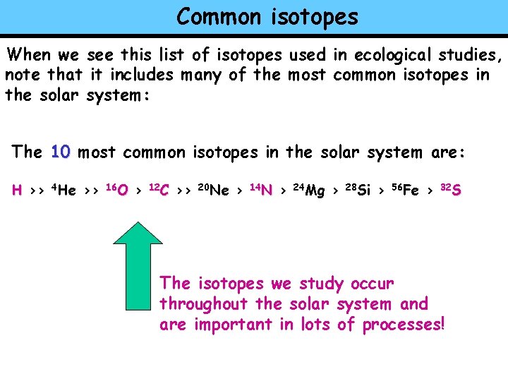 Common isotopes When we see this list of isotopes used in ecological studies, note