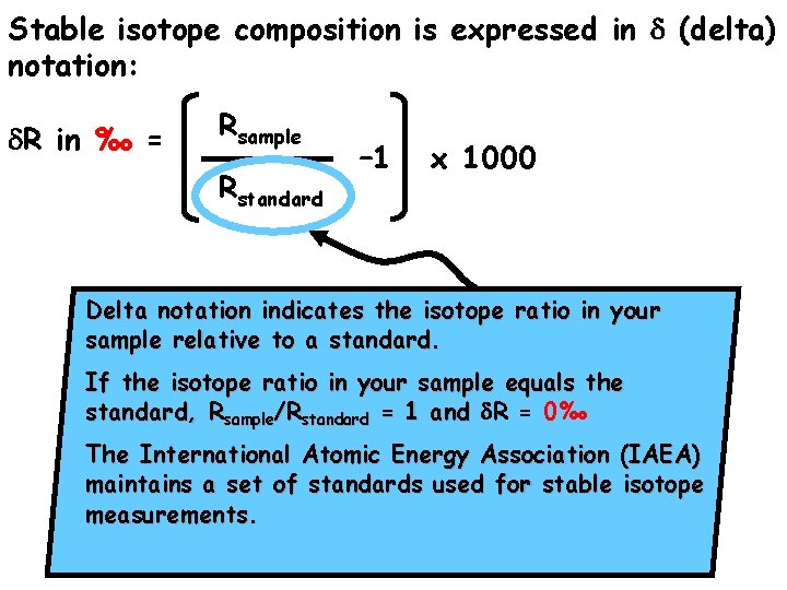 Stable isotope composition is expressed in d (delta) notation: d. R in ‰ =