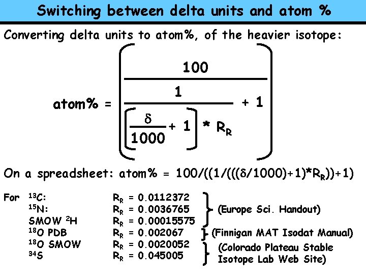 Switching between delta units and atom % Converting delta units to atom%, of the
