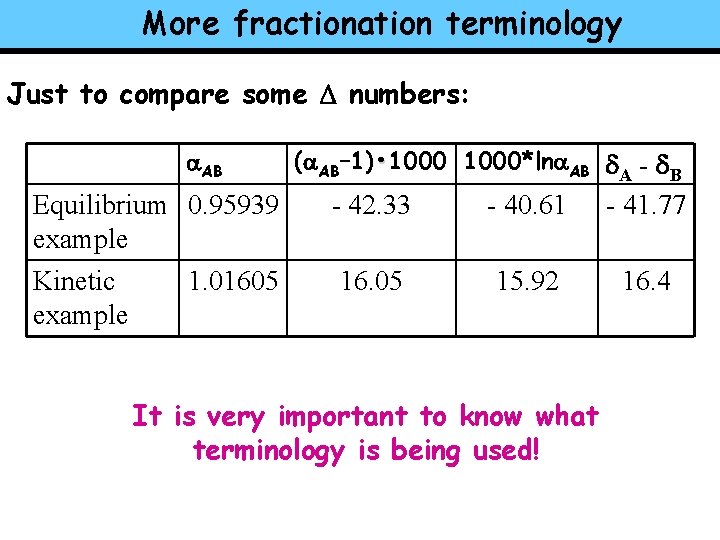 More fractionation terminology Just to compare some D numbers: a. AB (a. AB– 1)