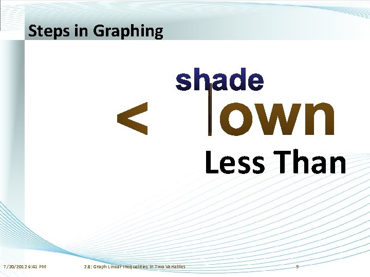 Steps in Graphing Less Than 7/20/2012 9: 41 PM 2. 8: Graph Linear Inequalities