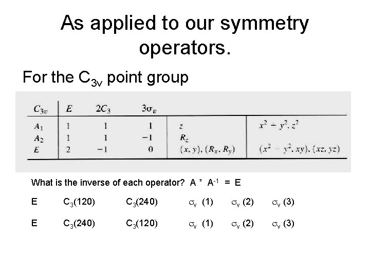 As applied to our symmetry operators. For the C 3 v point group What