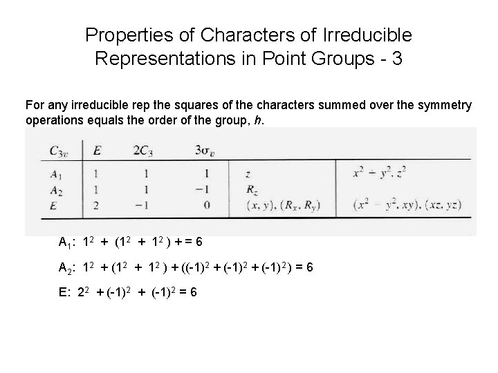 Properties of Characters of Irreducible Representations in Point Groups - 3 For any irreducible