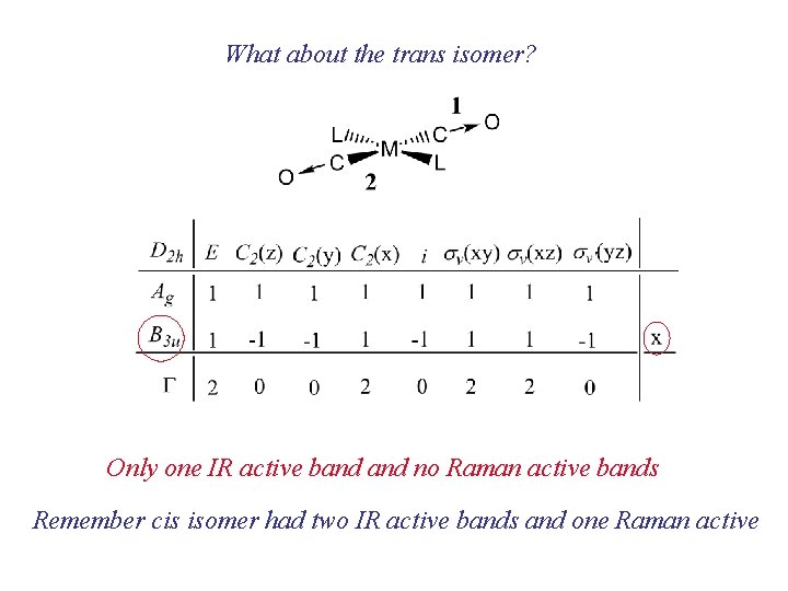 What about the trans isomer? Only one IR active band no Raman active bands