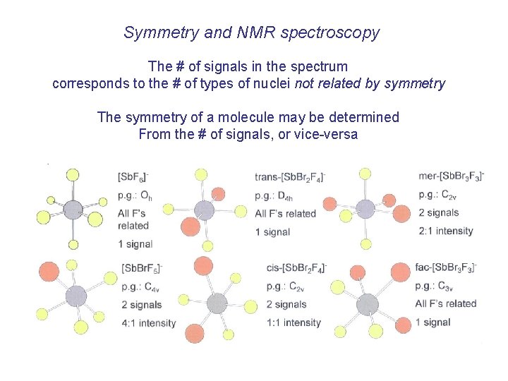 Symmetry and NMR spectroscopy The # of signals in the spectrum corresponds to the