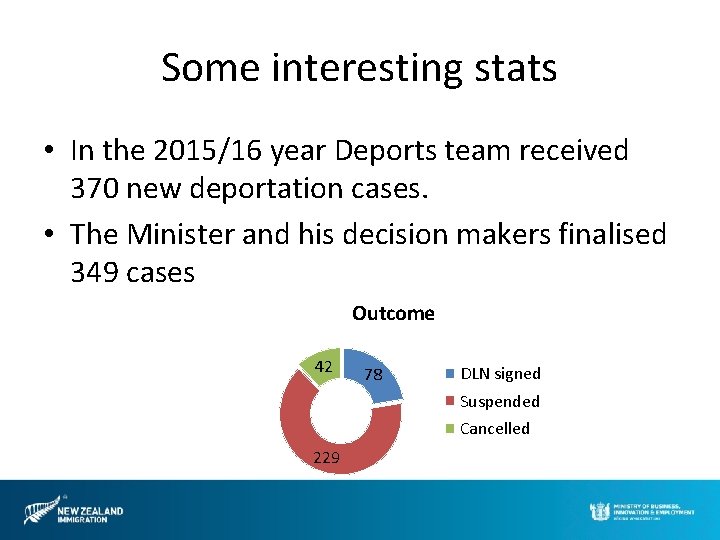 Some interesting stats • In the 2015/16 year Deports team received 370 new deportation