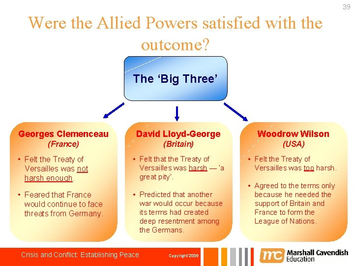 39 Were the Allied Powers satisfied with the outcome? The ‘Big Three’ Georges Clemenceau