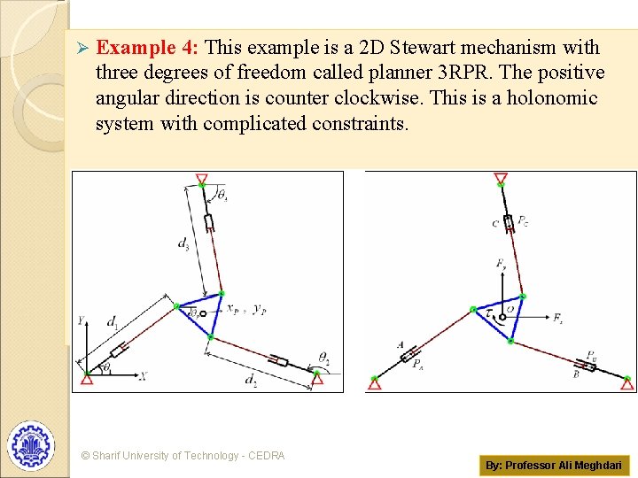Ø Example 4: This example is a 2 D Stewart mechanism with three degrees