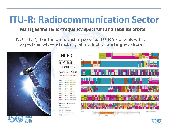 ITU-R: Radiocommunication Sector Manages the radio-frequency spectrum and satellite orbits NOTE (CD): For the