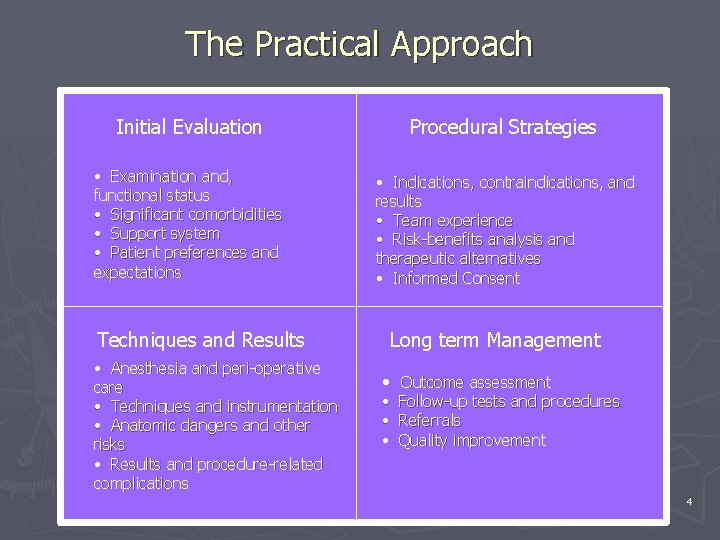 The Practical Approach Initial Evaluation Procedural Strategies • Examination and, functional status • Significant