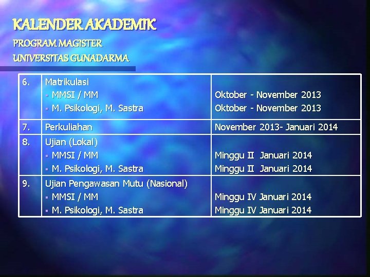 KALENDER AKADEMIK PROGRAM MAGISTER UNIVERSITAS GUNADARMA 6. Matrikulasi § MMSI / MM § M.