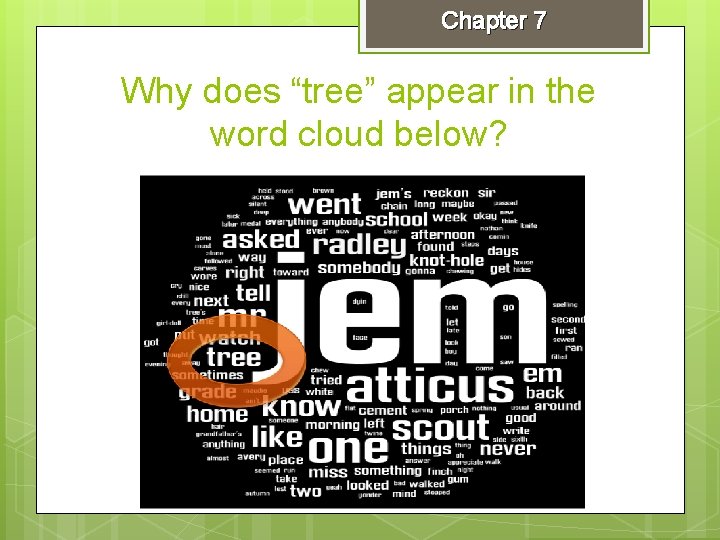 Chapter 7 Why does “tree” appear in the word cloud below? 