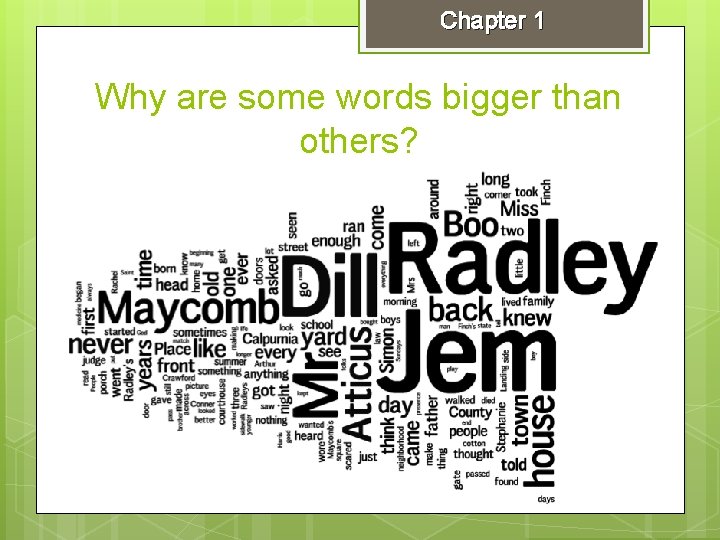 Chapter 1 Why are some words bigger than others? 