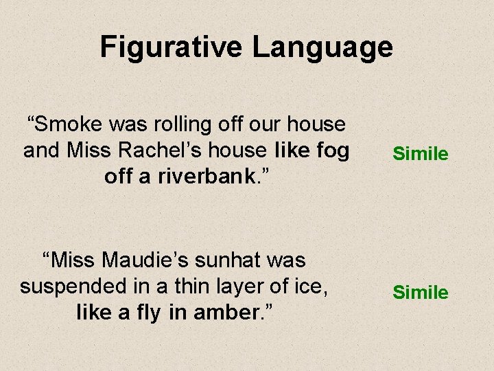 Figurative Language “Smoke was rolling off our house and Miss Rachel’s house like fog