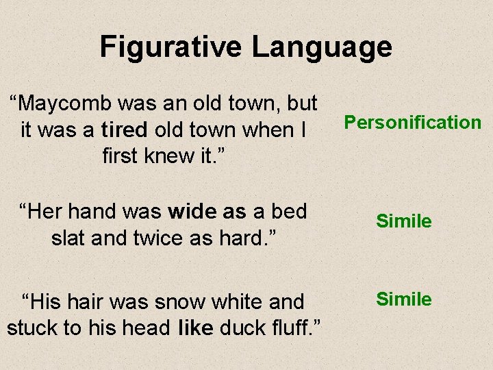 Figurative Language “Maycomb was an old town, but it was a tired old town