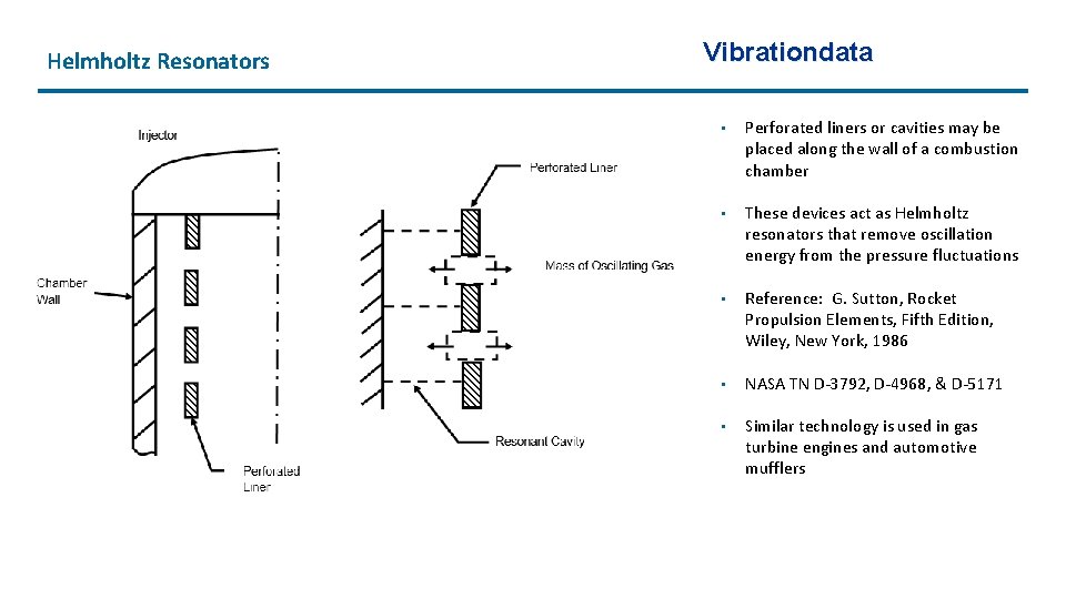 Helmholtz Resonators Vibrationdata • Perforated liners or cavities may be placed along the wall