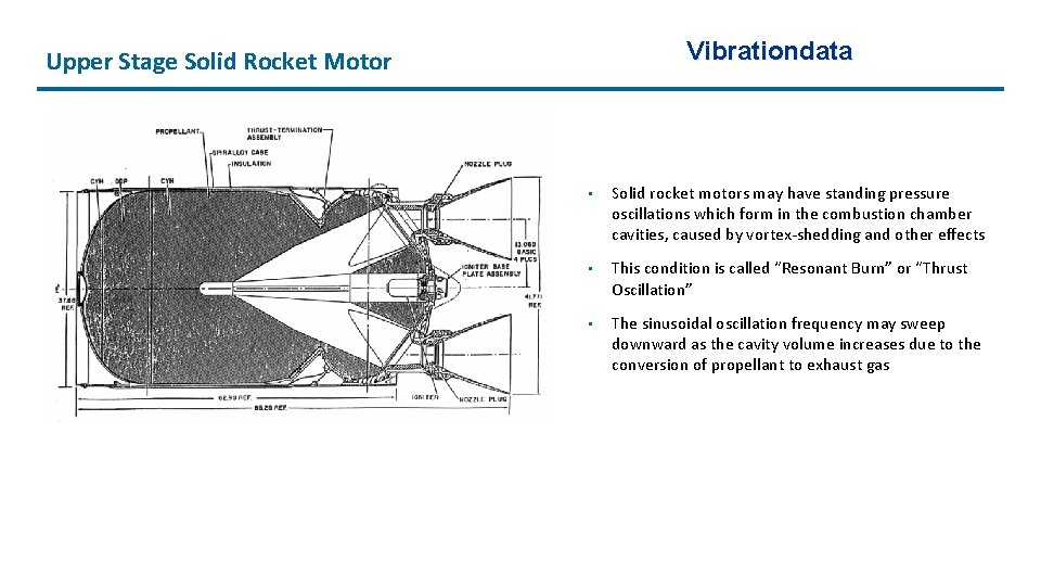 Vibrationdata Upper Stage Solid Rocket Motor • Solid rocket motors may have standing pressure