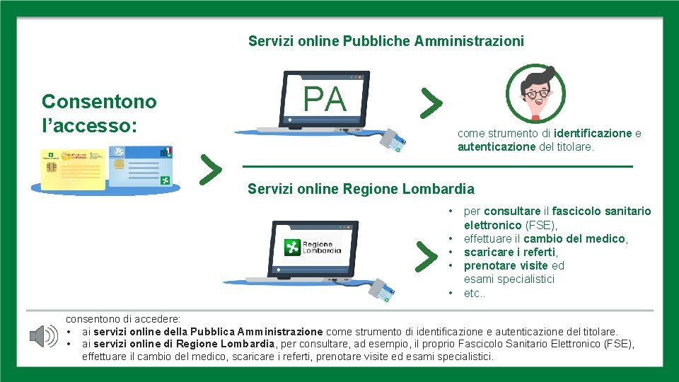 ACCESSO SERVIZI ONLINE Servizi online Pubbliche Amministrazioni Consentono l’accesso: > PA > come strumento