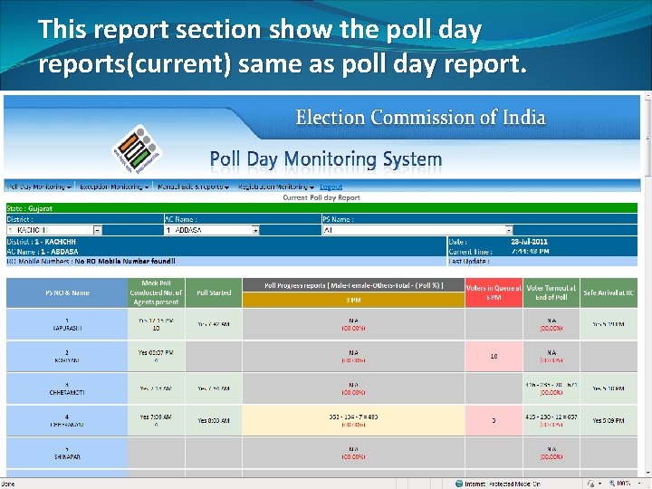 This report section show the poll day reports(current) same as poll day report. 