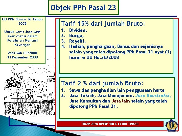 Objek PPh Pasal 23 UU PPh Nomor 36 Tahun 2008 Untuk Jenis Jasa Lain