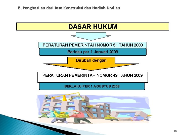 B. Penghasilan dari Jasa Konstruksi dan Hadiah Undian DASAR HUKUM PERATURAN PEMERINTAH NOMOR 51