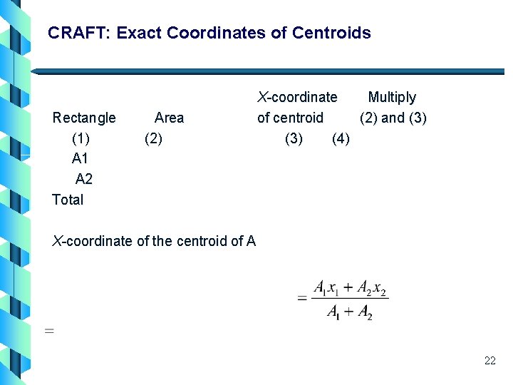 CRAFT: Exact Coordinates of Centroids Rectangle (1) A 1 A 2 Total Area (2)