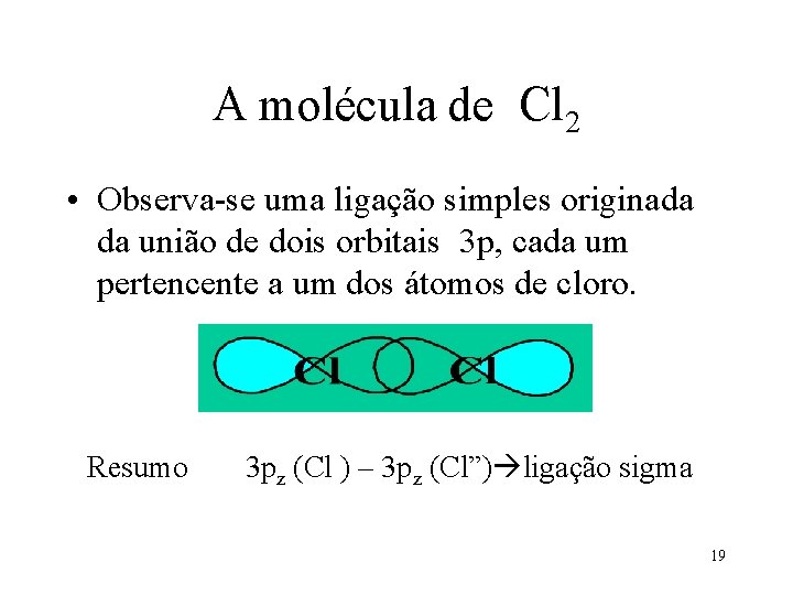 A molécula de Cl 2 • Observa-se uma ligação simples originada da união de