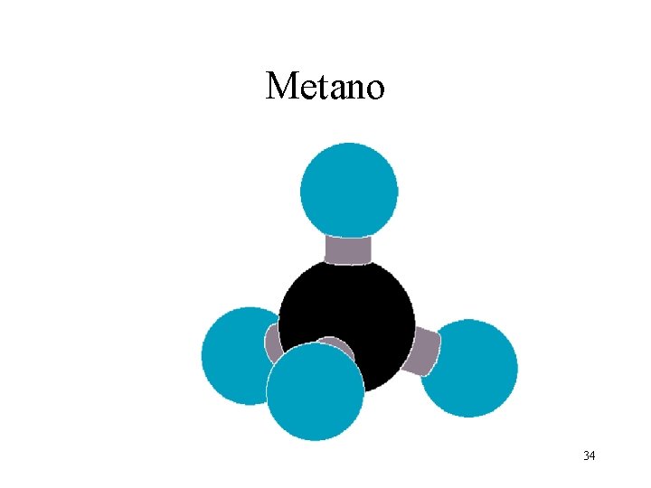 Metano 34 