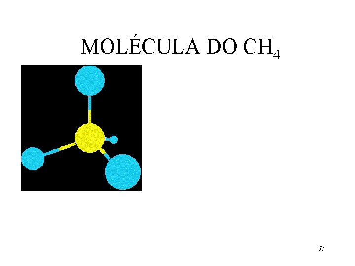 MOLÉCULA DO CH 4 37 