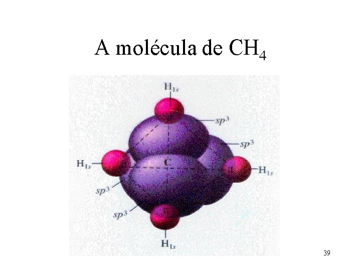A molécula de CH 4 39 