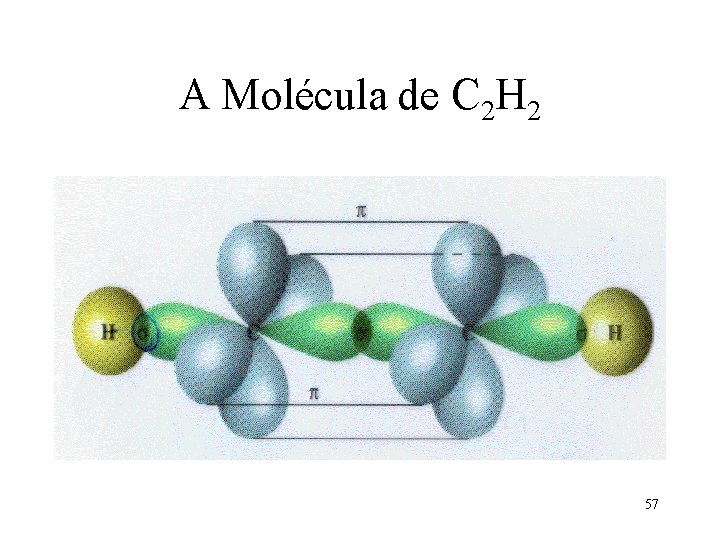 A Molécula de C 2 H 2 57 