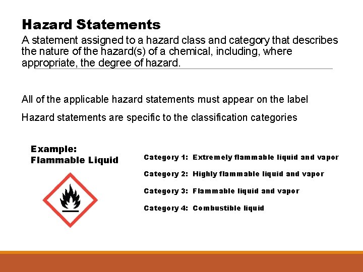 Hazard Statements A statement assigned to a hazard class and category that describes the