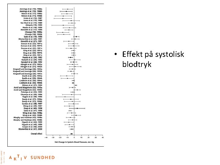  • Effekt på systolisk blodtryk 